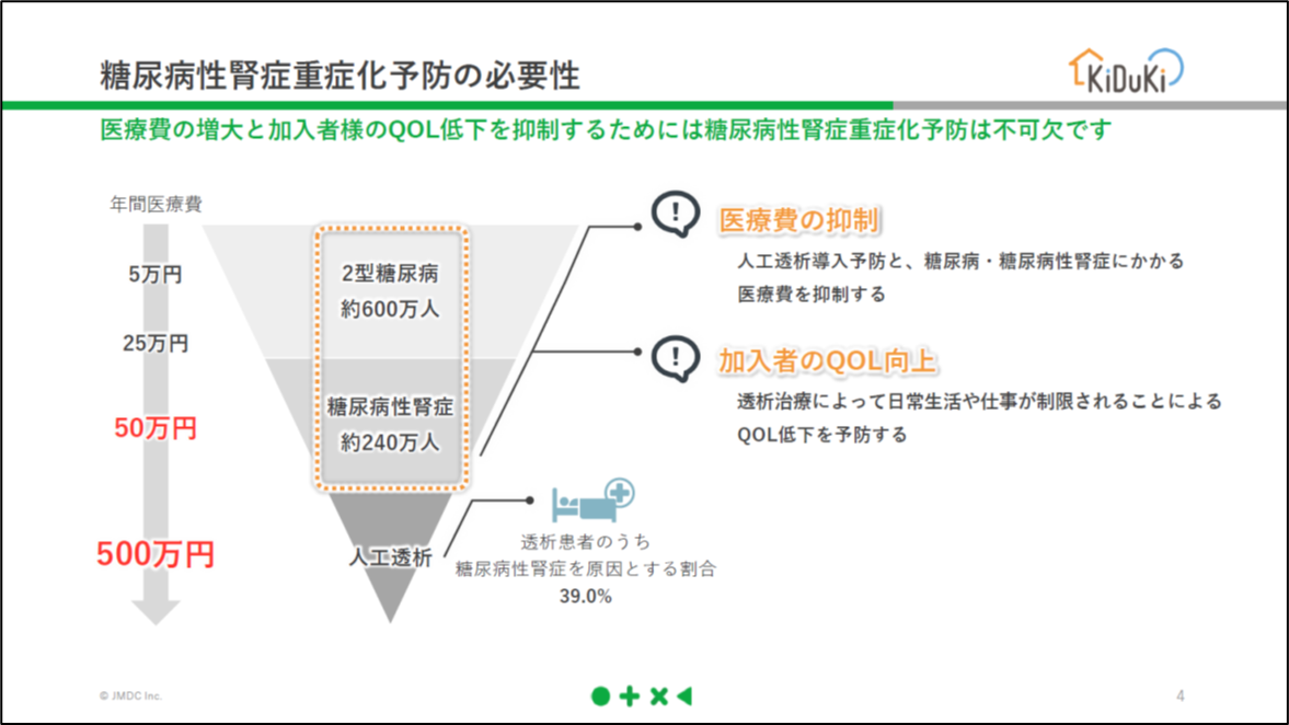 糖尿病学2023 糖尿病学2025 | 門脇 孝, 山内 敏正 |本 | 通販 | Amazon